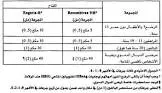 هيباتيتس ا كبدي جرعه واحدة