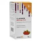 clavimox 642