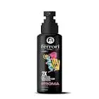 Ferrori Body Splash Refresh Body Scent Roma 220 ml