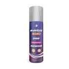 Unihalux Spray 30 ml