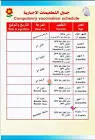 لقاح مربع ثلاثي - كبدي 10 جرعات